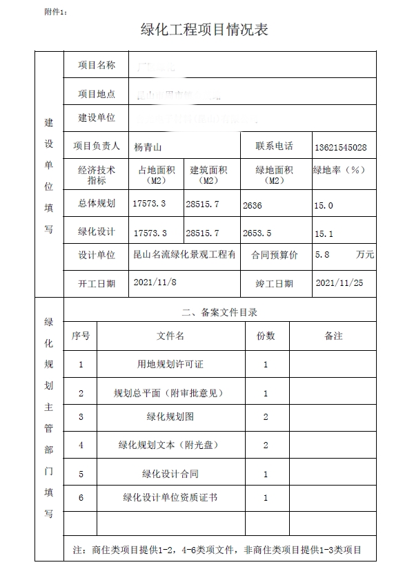 昆山綠化工程項(xiàng)目情況表